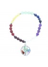 Pulsera 7Color con Arbol de Vida