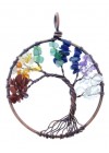 Colgante Piedra Arbol Varios Colores Arco Iris